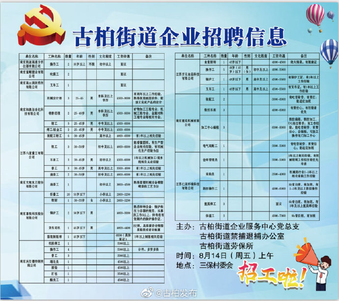 花溪街道最新招聘信息汇总